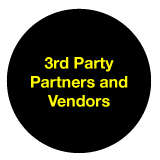 3rd Party Partners and Vendors
